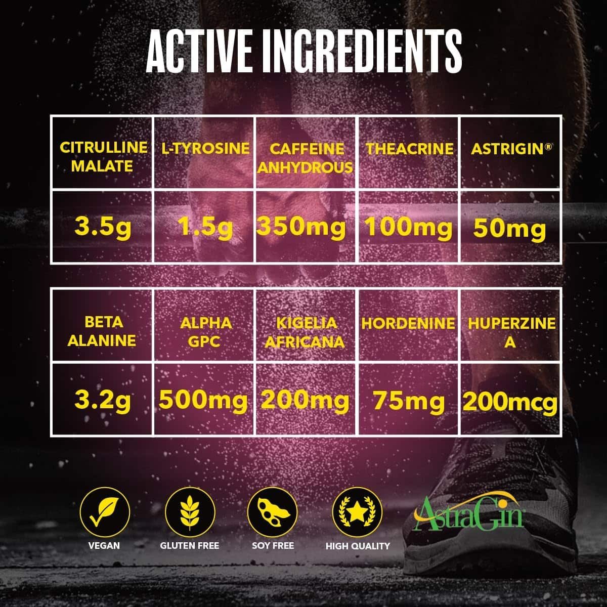 Time 4 Pre Workout Professional - Image 5